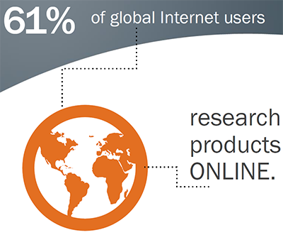 Global Internet Users