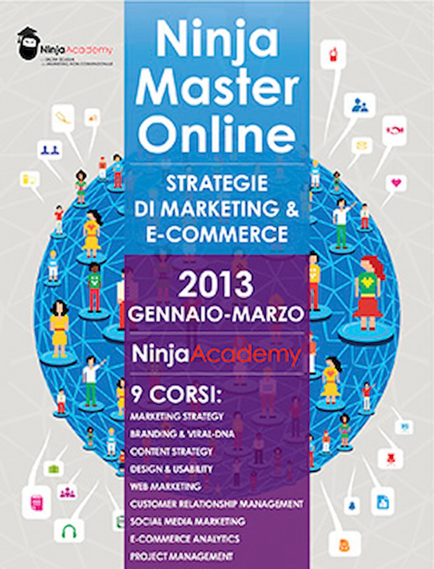 Master e-commerce online