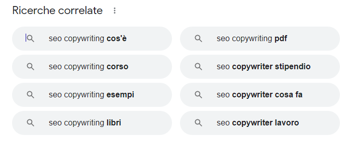 Ricerche correlate alla keyword SEO Copywriting